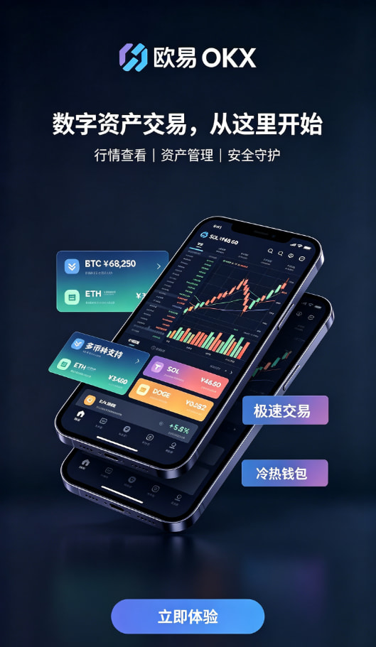 app欧交易所交易平台图文说明